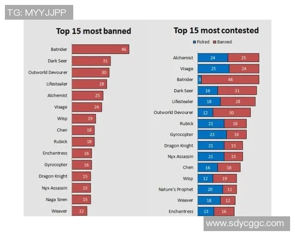 运动最新数据成都网球队节奏对比独家解析与战术分析全景展示