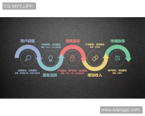 实时新闻深入分析北京滑板队的运营策略与发展模式探秘